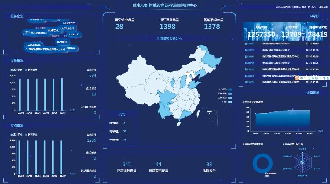 首页| J9集团国际站官方网站