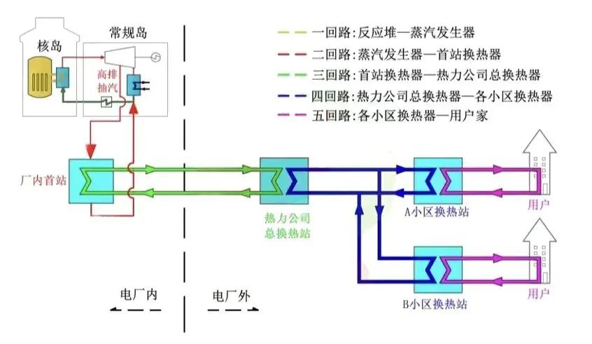 首页| J9集团国际站官方网站