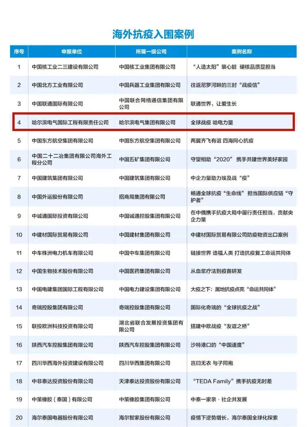 首页| J9集团国际站官方网站