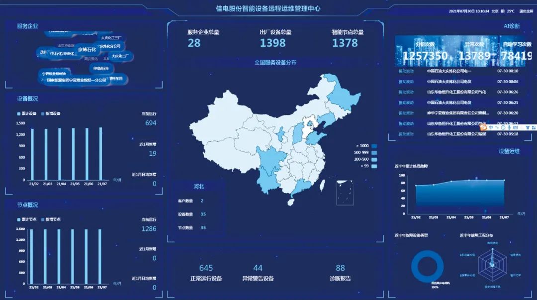 首页| J9集团国际站官方网站